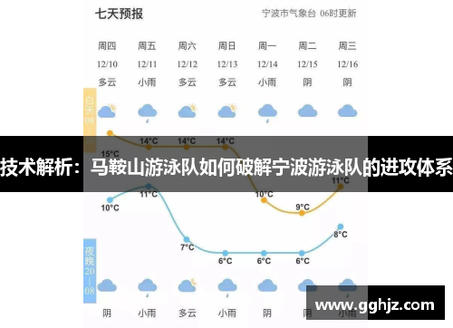 技术解析：马鞍山游泳队如何破解宁波游泳队的进攻体系